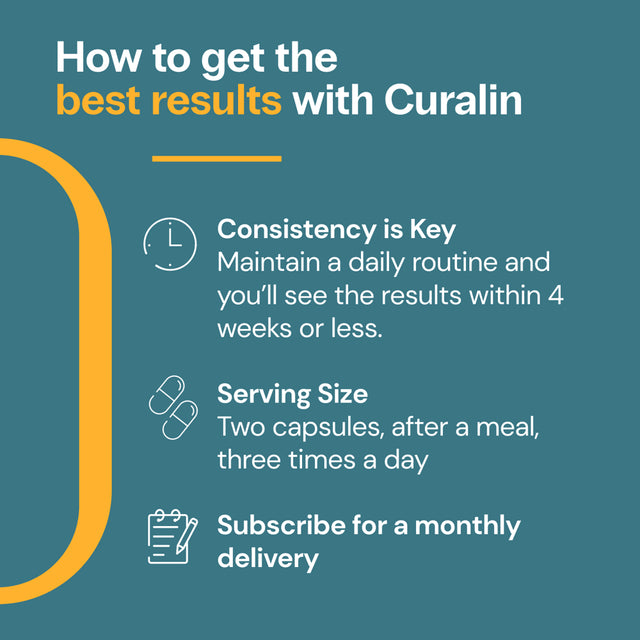 Curalin Blood Sugar Support Supplement - Promotes Healthy Glucose Levels Already in the Normal Range - Clinically Tested, Effective, and 100% Natural - 180 Capsules - 30 Day Supply