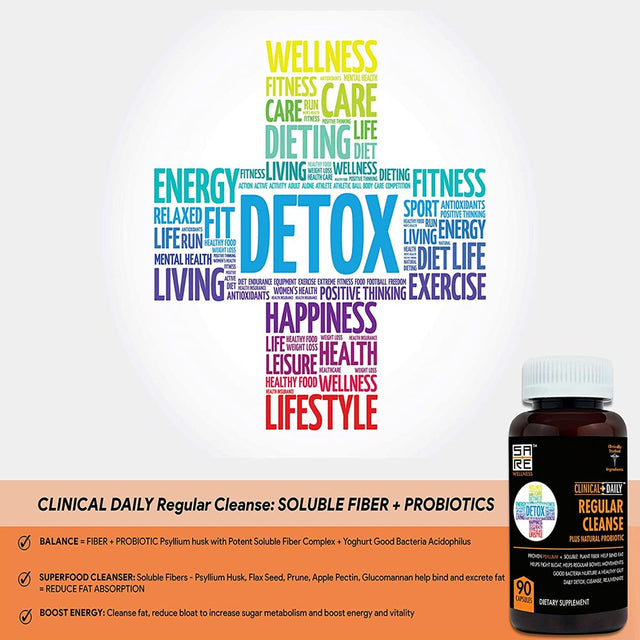 Clinical Daily Colon Cleanse Detox Supplement with Probiotics Glucomannan Bentonite Clay 90 Capsules