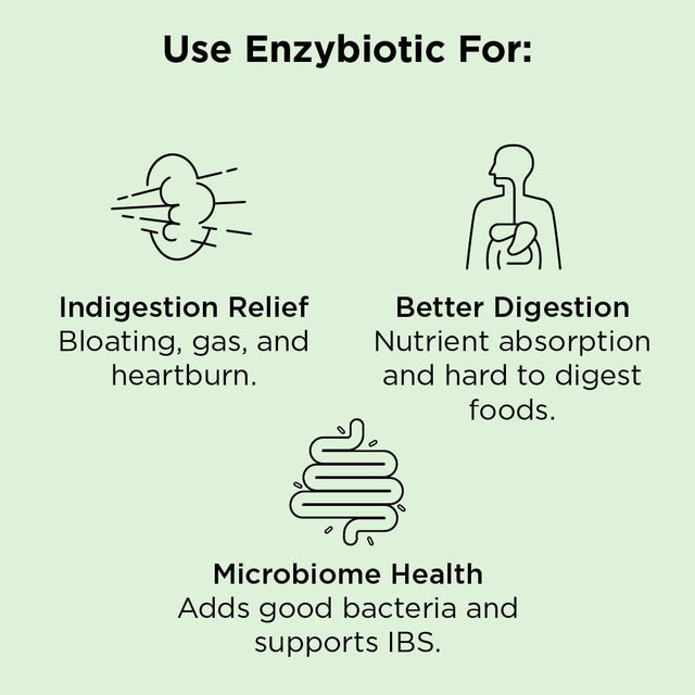 Enzybiotic Probiotic Digestive Enzyme Supplement Blend, 60 Count