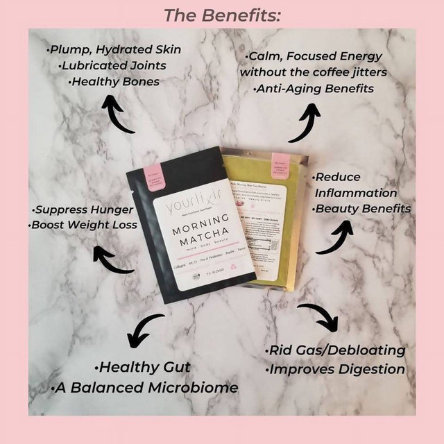 Collagen + Probiotic Morning Matcha Latte Sachets