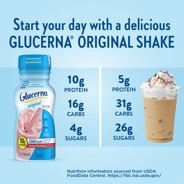 Glucerna Original Diabetic Protein Shake, Creamy Strawberry, 8 Fl Oz Bottle, 6 Count