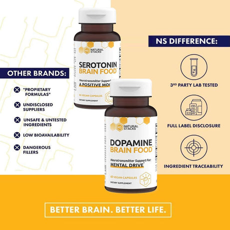 Serotonin for Brain (60 Capsules) *EN