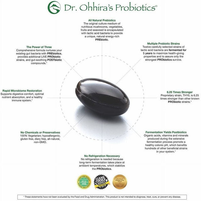 Dr. Ohhira’S Probiotics Professional Formula with 5 Year Fermented Prebiotics, Live Active Probiotics and the Only Product with Postbiotic Metabolites, 60 Capsules