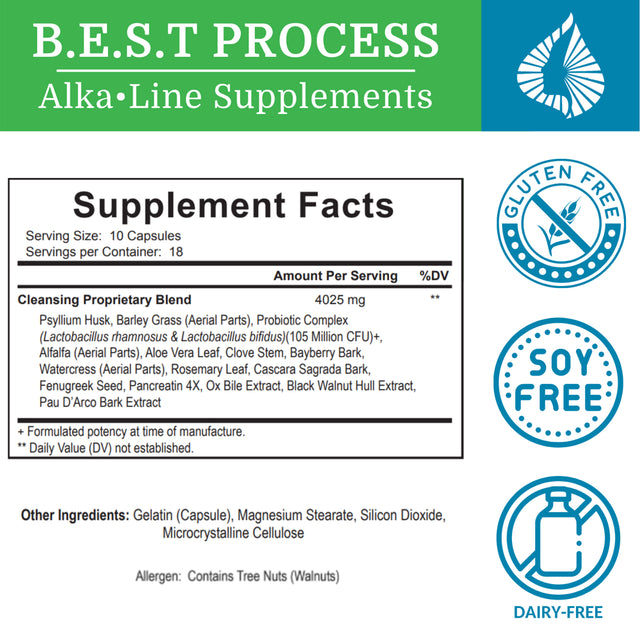 Alka•Cleanse — Morter Healthsystem Best Process Alkaline — Herbal Detox Colon Cleanse & Digestive Supplement — Psyllium Husk, Probiotics & Enzymes — for Constipation, Regularity & Enhanced Digestion