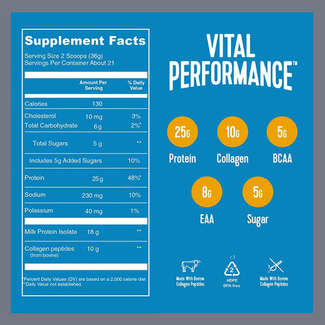 Collagen Protein Powder, Vital Performance 25G Lactose-Free Milk Protein Isolate Powder, 10G Grass-Fed Collagen Peptides, 8G Eaas, 5G Bcaas- Vanilla, 1.68Lb