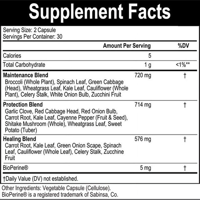 Sugarmd Balanced Veggies Blend - 60 Capsules