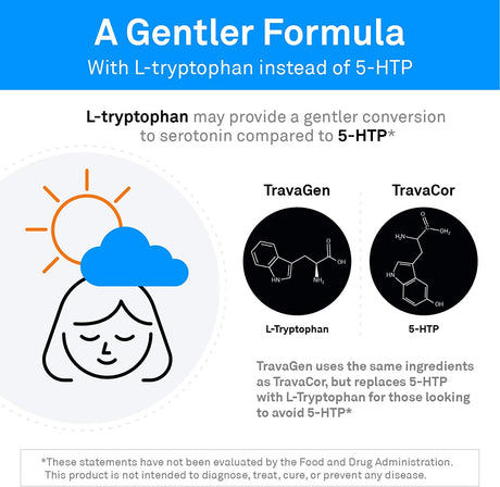 Neuroscience Travagen - Mood and Sleep Support Complex with L-Tryptophan and B12 Complex, Serotonin and GABA Neurotransmitter Supplement (120 Capsules)