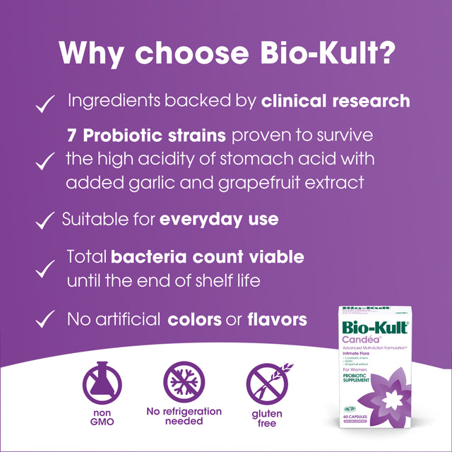 Bio-Kult Candéa Gut Health Probiotic Supplement, 60 Count