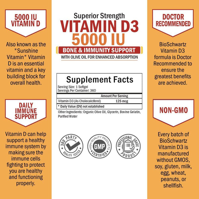 Vitamin D3 5000 IU (360Ct) Natural Immune Support Supplement | Bone Strength, Healthy Muscle Function, with Olive Oil for High Absorption | Gluten Free & Non-Gmo 1 Year Supply