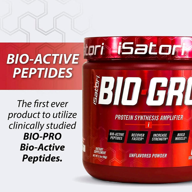 Isatori BIO-GRO Protein Synthesis Amplifier, for Muscle Recovery & Growth, Enhanced Stimulant Free Pre Workout & Colostrum Supplement with Bio-Active Peptides- Unflavored (60 Servings)