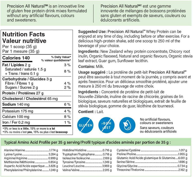 PRECISION ALL NATURAL Whey Protein - Vanilla, 850 GR