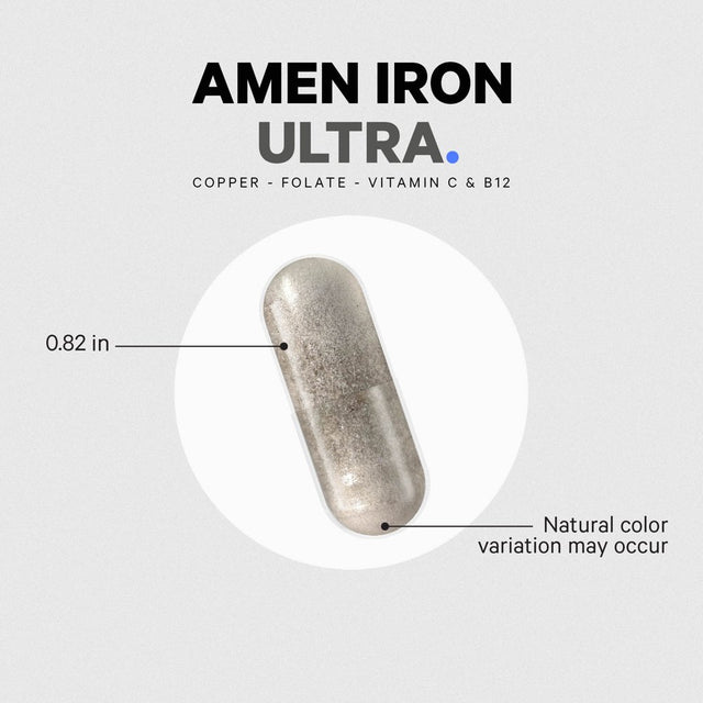 Amen Iron Ultra Supplement + Copper, Folate, Vitamin C & B12, Ferrous Sulfate 65Mg Iron Pills, 60 Ct