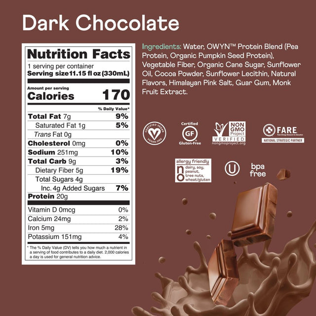 OWYN Protein Shake, Dark Chocolate, 4 Ct, 20G