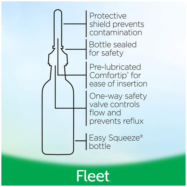 Fleet Laxative Saline Enema for Adult Constipation, 4.5 Fl Oz, 4 Bottles