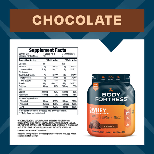 Body Fortress 100% Whey, Premium Protein Powder, Chocolate, 1.78Lbs (Packaging May Vary)