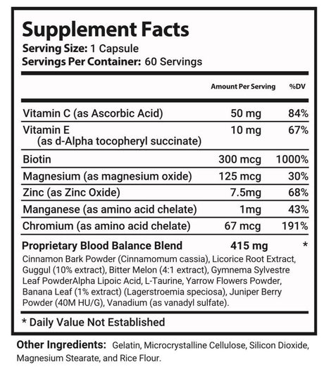 Gluco Trust Blood Sugar Support Supplement -60 Capsules