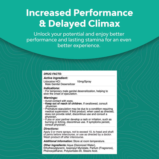 Lidocaine Desensitizing Topical Spray Climax Control for Men - Longer Lasting Performance - Natural Men'S Delay Spray and Prolong Climax for Him - Boost Endurance and Stamina Fast Acting