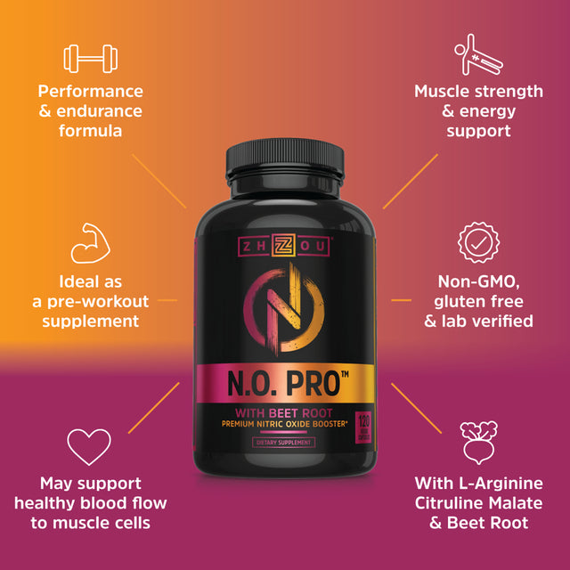 Zhou Nitric Oxide with L Arginine, Citrulline Malate, AAKG and Beet Root | Powerful N.O. Booster and Muscle Builder for Strength, Blood Flow and Endurance | 30 Servings, 120 Veggie Caps