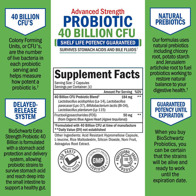 Bioschwartz Probiotic 40 Billion CFU - Probiotics for Women and Men with Prebiotics, Lactobacillus Acidophilus, Astragalus for Gut Health, Digestive Relief - Shelf Stable Supplement, N