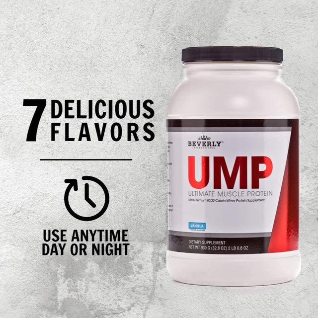 Beverly International UMP Protein Powder, Chocolate. Unique Whey-Casein Ratio Builds Lean Muscle. Easy to Digest. No Bloat. (32.8 Oz) 2Lb .8 Oz