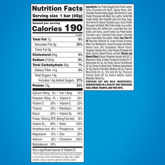 Zoneperfect Protein Bars, Double Dark Chocolate, High Protein, with Vitamins & Minerals, 1.58 Ounce (30 Count)