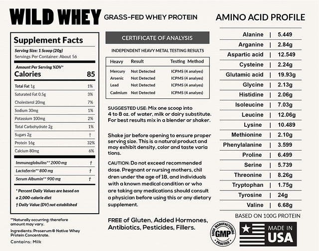 Raw Grass-Fed Whey Protein, Cold Process, Nondenatured, Pasture-Raised Cows, Low Carb, Keto, Paleo Friendly, Gmo-Free, Gluten-Free, Rbgh-Free, U.S.A Made, 480G Protein (1.32 Pound Unflavored)