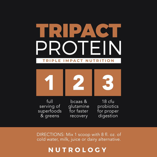 Nutrology TRIPACT Protein Powder, Creamy Chocolate, 7-In-1 Meal Replacement Shake with Grass Fed Whey Protein Powder, Pea Protein Powder, Greens, Probiotics & Bcaas, 40 Servings