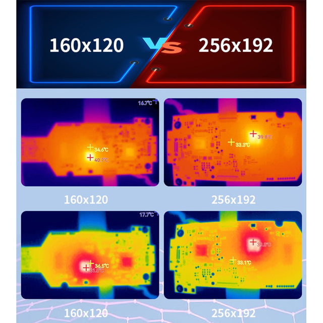 Smrinog IR Resolution Thermal Imaging Camera Plug-In 25Hz (256X192)