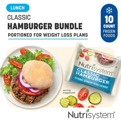 Nutrisystem Classic Pre-Packaged Beef Hamburgers, Protein-Rich Meals, 10 Pack