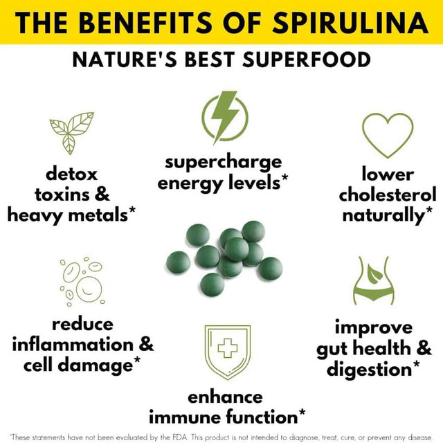 Sunlit Best - USDA Organic Spirulina Tablet - Natural Super Greens Supplements for Immune Support, Gut Health & Energy Drink Tablets with Chlorophyll, Vegan & High Protein Non GMO, 1000 Superfood Tab