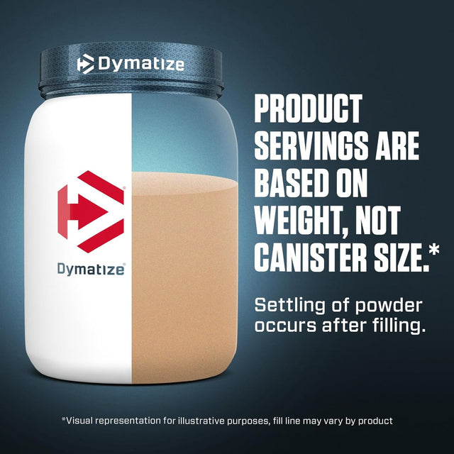 Dymatize ISO 100 Protein Powder with 25G of Hydrolyzed 100% Whey Isolate, Vanilla 5 Pound, Package May Vary