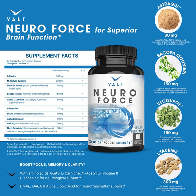 VALI Neuro Force Brain Booster Supplement for Focus, Memory, Clarity & Energy. Extra Strength Nootropic Cognitive Function Support for Mental Performance. with Natural Caffeine. 60 Veggie Capsules