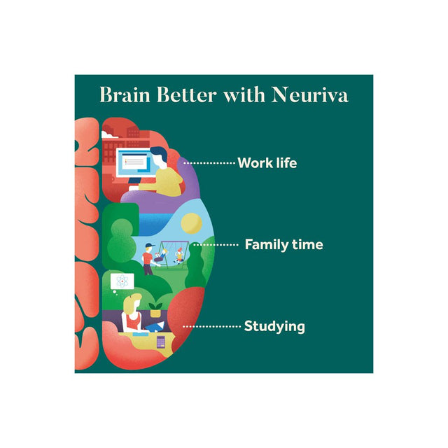 Neuriva Original Brain Performance Supplement (42 Ct.)