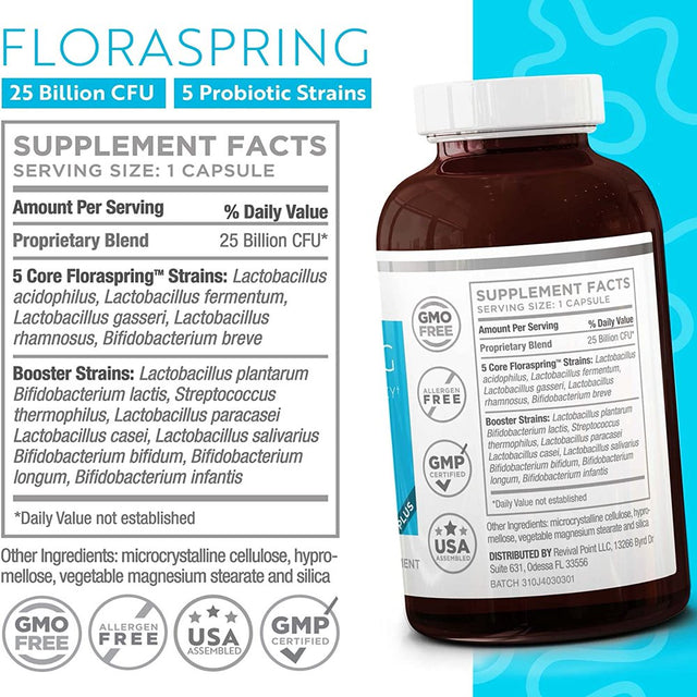 Floraspring Dr Formulated Probiotics Revival Point - Daily Gut Health Supplements -Bloating, Metabolism & Digestive Health* - 30 Count