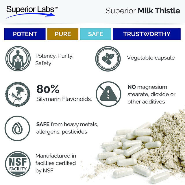 #1 Superior Labs Milk Thistle Extract - 80% Silymarin Flavonoids! 4:1 250Mg, 120 Vegetable Caps-Made in USA, 100% Money Back Guarantee