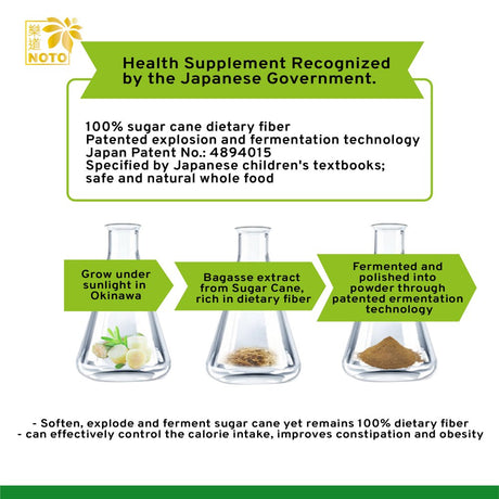 NOTO Suga Out Diabetic Anti-Sugar Supplement for Controlling Health Indices, Enhancing Blooding Vessels Health, Harmonizing Body, 15 Sachets