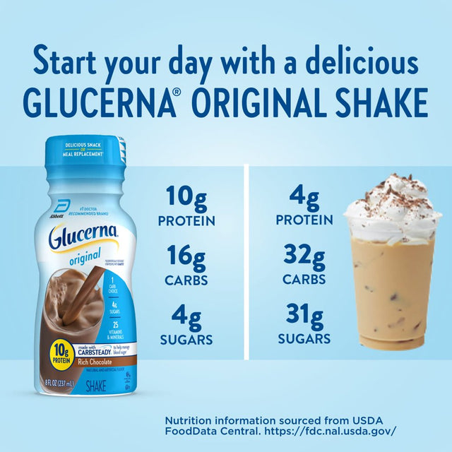 Glucerna Original Diabetic Protein Shake, Rich Chocolate, 8 Fl Oz Bottle, 6 Count