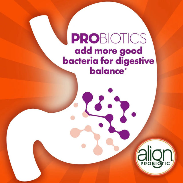 Align Probiotic Dualbiotic Gummies, Unisex Prebiotic & Probiotic Dietary Supplement, 54 Ct