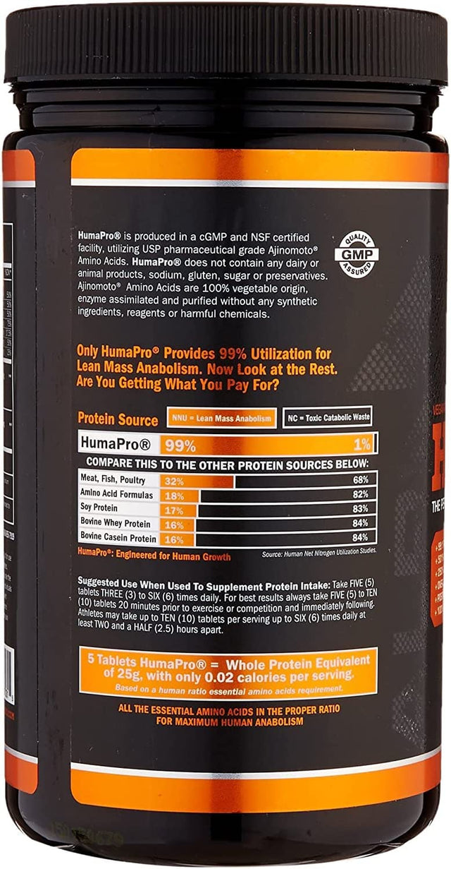 ALR Industries Humapro | Whole Food Protein Equivalent, Protein Matrix Formulated for Humans, Essential Amino Acids, Easy Digestion, Lean Muscle Gain | 450 Tablets/ 90 Serving