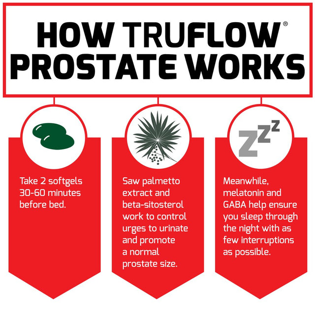 Truflow Prostate Health Support Supplement for Men with Beta Sitosterol, Saw Palmetto, and Melatonin to Improve Urinary Flow, Promote Sleep, Support Normal Prostate Size, Force Factor, 60 Softgels