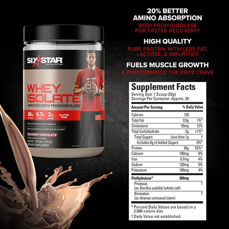 Whey Protein Isolate Six Star 100% Whey Isolate Protein Powder Whey Protein Powder for Muscle Gain Post Workout Muscle Recovery + Muscle Builder Chocolate Protein Powder (20 Servings)