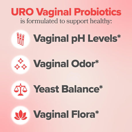 URO Vaginal Probiotics for Women Ph Balance with Prebiotics & Lactobacillus 60 Capsules