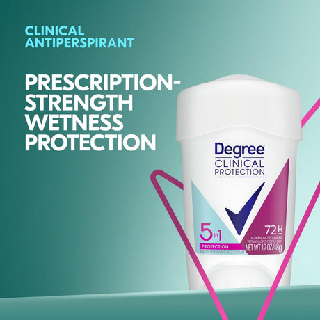 Degree Clinical Protection Women'S Long Lasting Antiperspirant Deodorant Stick, 1.7 Oz