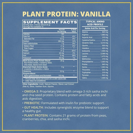 Vitamin Discount Center Plant Protein, 21G Protein per Serving, Vegan, Gluten Free, Vanilla 1.1 Lb