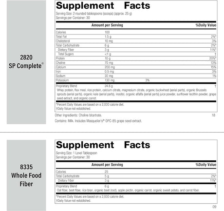 Standard Process Purification Kit with SP Complete and Whole Food Fiber - Weight Management and Detox and Liver Support with Milk Thistle, Whey Protein, Fiber, Choline, and Calcium