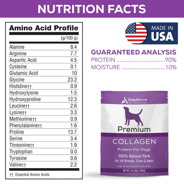 100% Collagen Protein for Dogs | Hip & Joint | Allergy Relief |Digestive Aid | Overall Health | 3 Lb