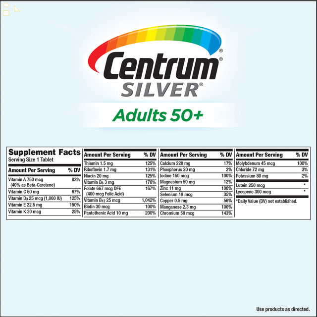 Centrum Silver Adults 50+ Multivitamin, 325 Tablets | Now Higher Levels of Vitamin D3