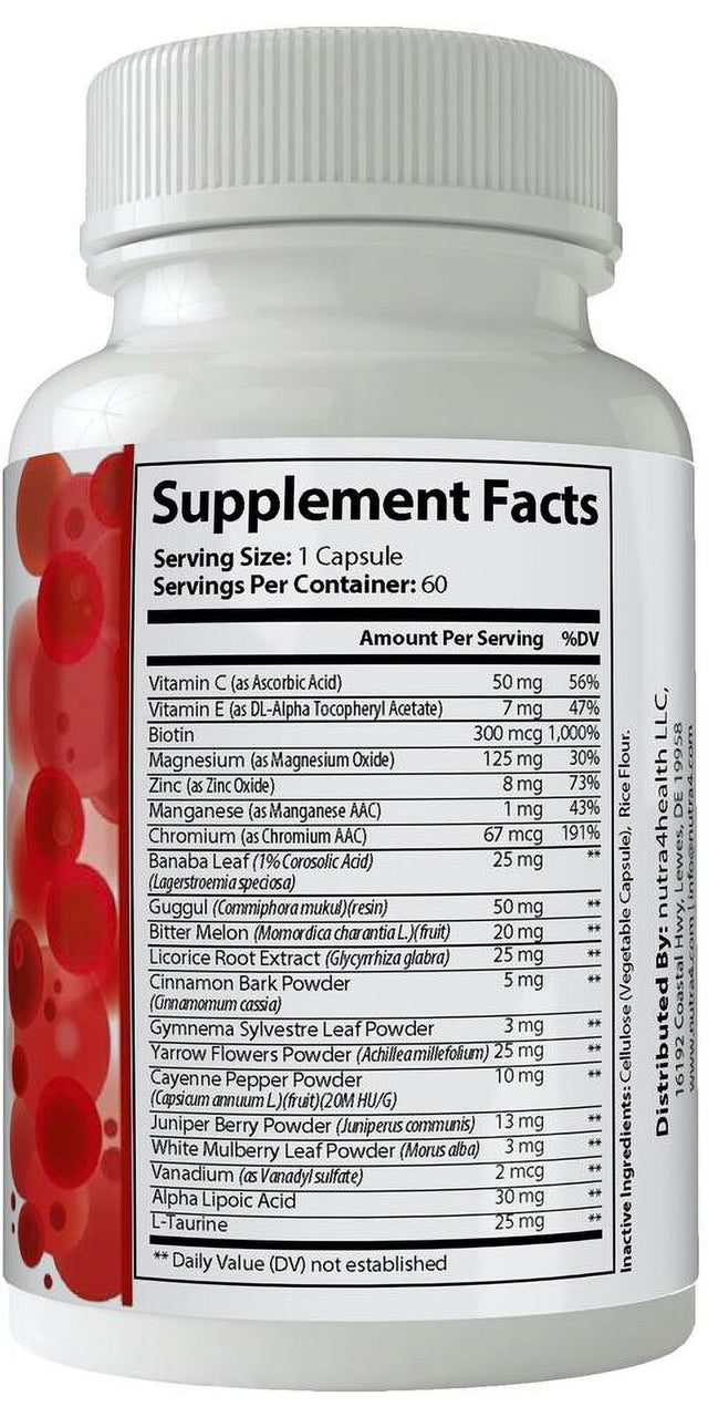 Glucofort Blood Sugar Support Capsules 60 Count