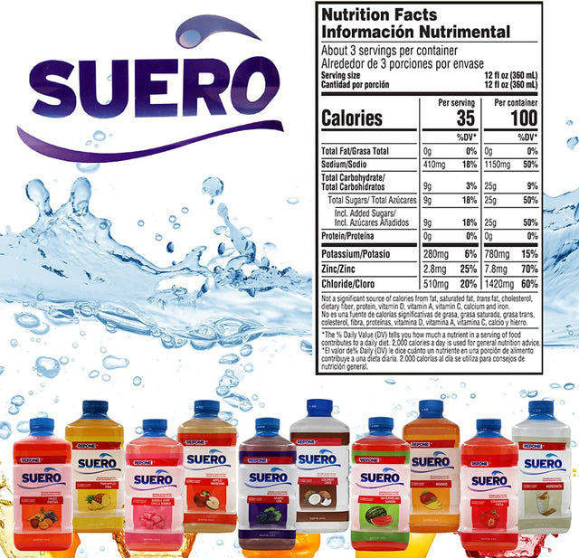 REPONE SUERO Electrolyte Solution with Zinc, Rehydrates, Restores Minerals and Nutrients, Coconut Flavor, 2-Pack of 33.8 Fl Oz 2 Bottles