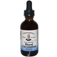 Christopher'S Original Formulas Nourish Blood Circulation 2Oz